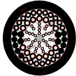 機(jī)器人復(fù)合電纜