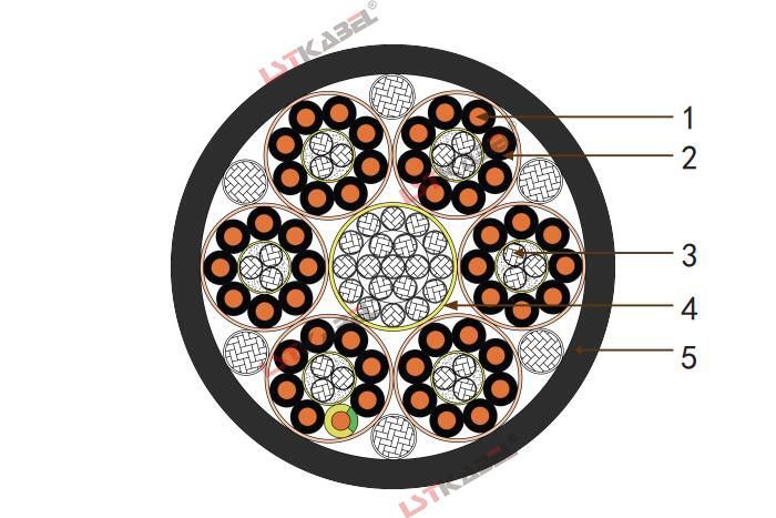 蓄纜筐吊具電纜+鉛珠鏈