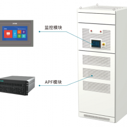 有源電力濾波柜