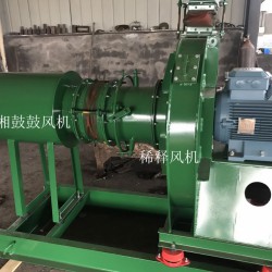 SNCR高溫稀釋風機