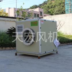 箱式離心風(fēng)機(jī)