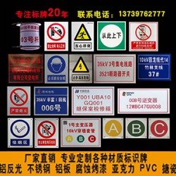 標牌