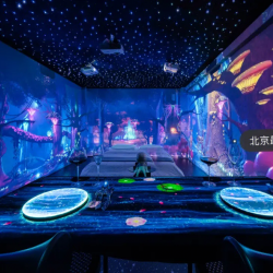 全息投影