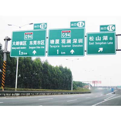 龍門架標牌