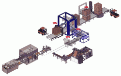 流水線作業(yè)